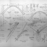 Tafel 6: Graphische Statik der Windkräfte